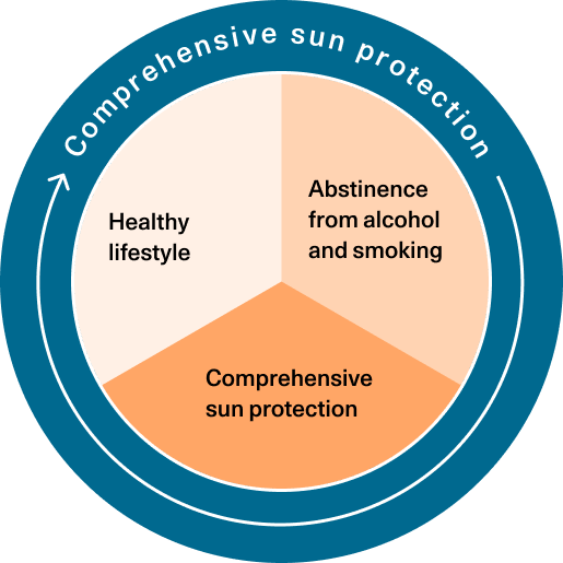 EN infographic 20 bend